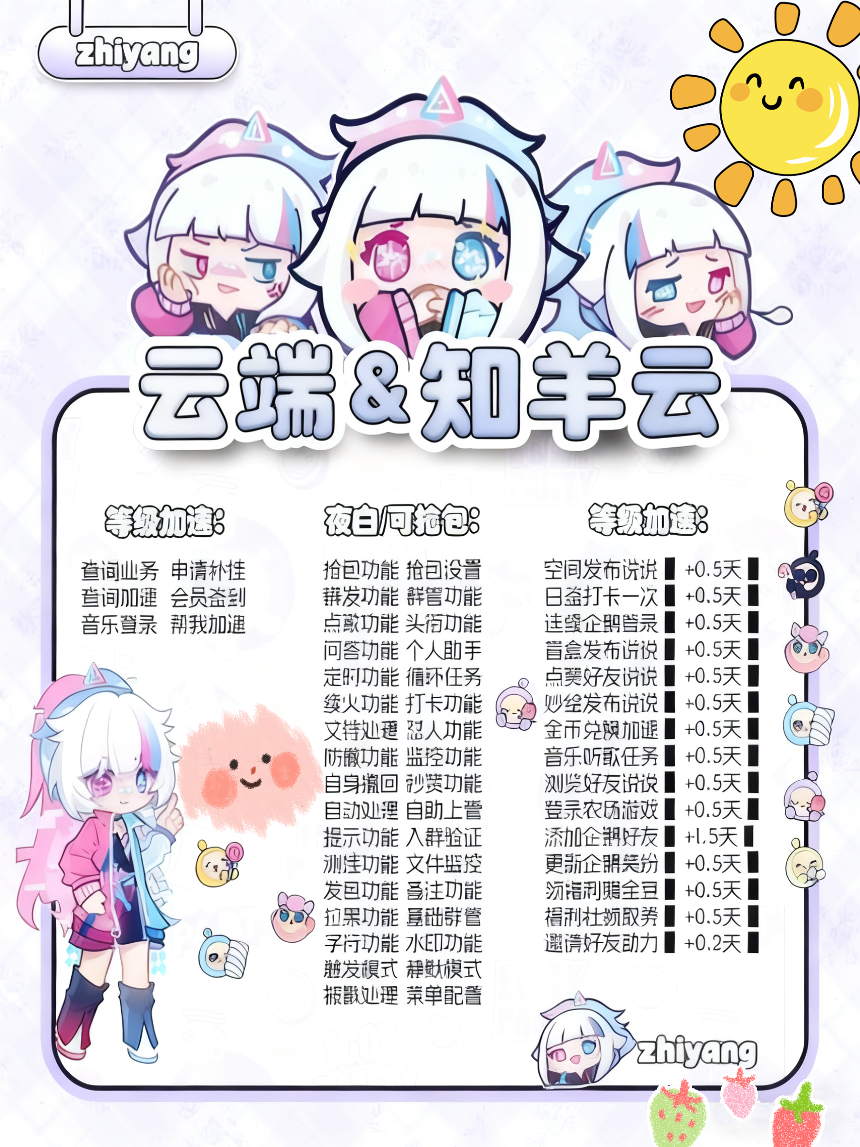 QQ知羊云官网-卡密激活码购买以及下载-月卡季卡年卡授权-24小时退换